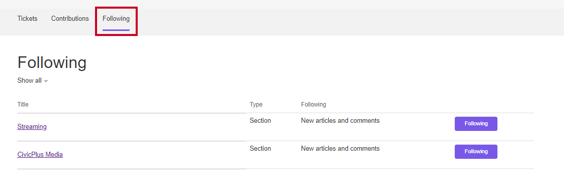 The Following tab.