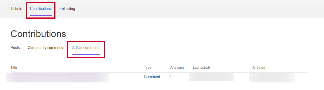 The Article Comments tab under the Contributions tab.