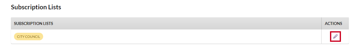 An edit button.