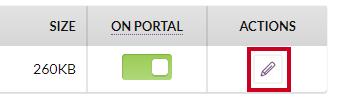 The Agenda View Agenda Attachments Edit Button.