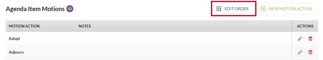 The white, rectangular Edit Order button to the right of the Agenda Item Motions.