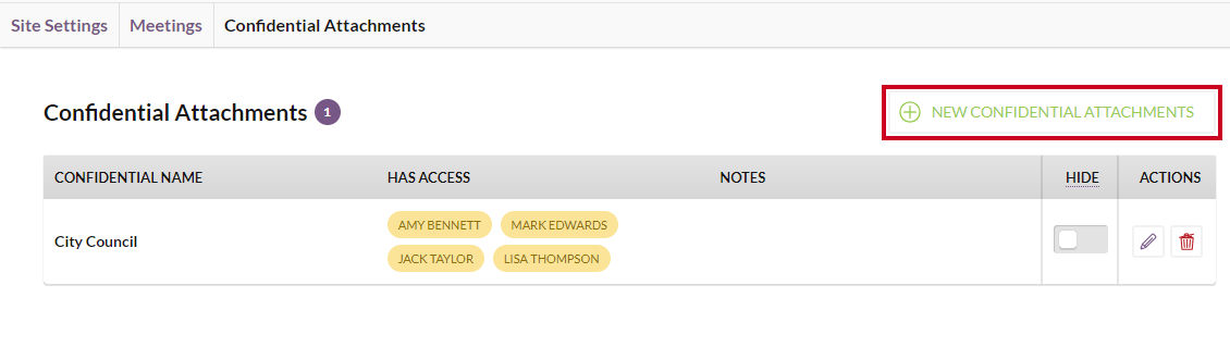 The white, rectangular New Confidential Attachments button to the right of the Confidential Attachments header.