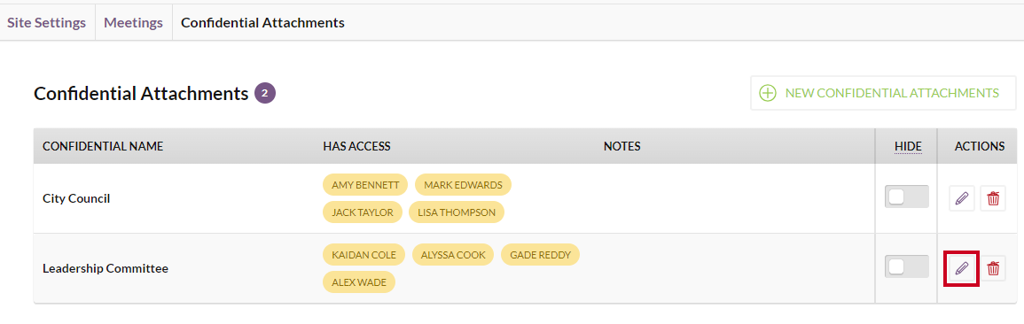 The Edit button to the right of an example Confidential Attachments group name.