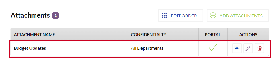 An example OneDrive file in the Attachments list.