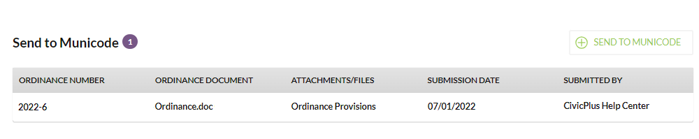 The Send to Municode section with details of the documentation that has been sent.