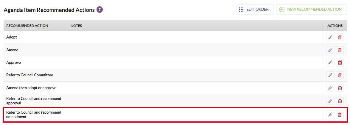 An example recommended action at the bottom of the Agenda Item Recommended Actions section.