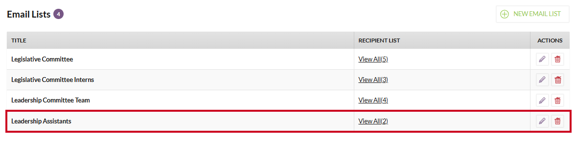 An example email list in the Email Lists section of the Email Settings page.