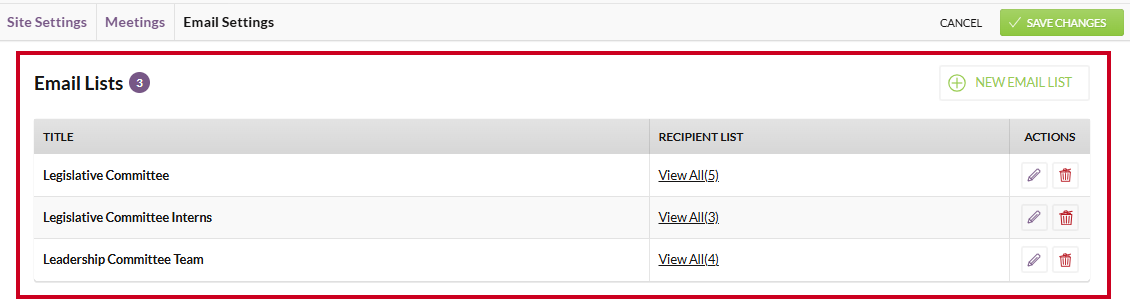 The Email Lists section of the Email Settings page.