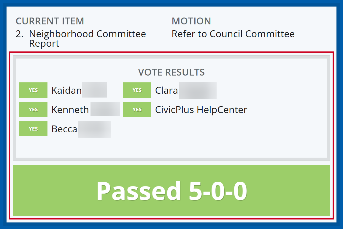 Example Vote results on a Display Page.