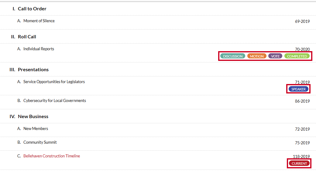 Example tags on the Minutes Summary page that indicate the actions that have been taken on sections and items.