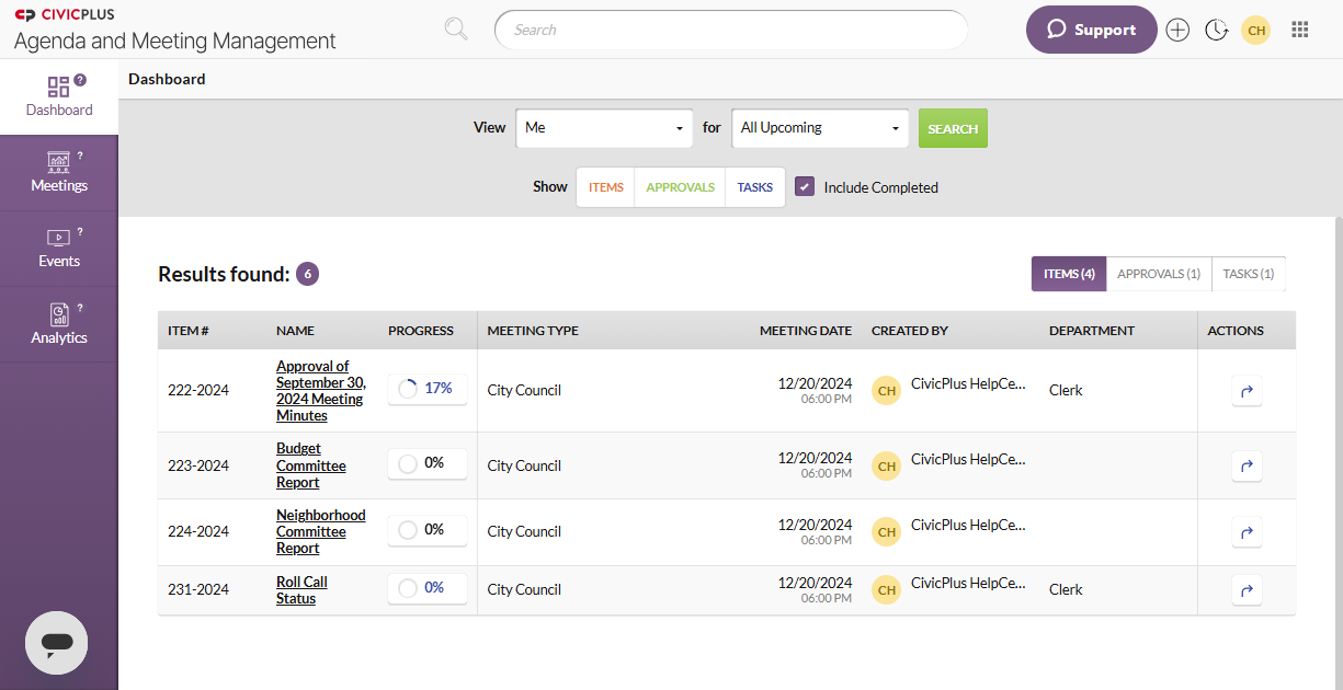An example Dashboard view.