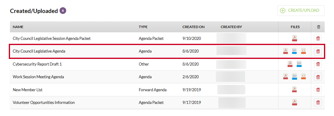 An example agenda in the Created/Uploaded list.