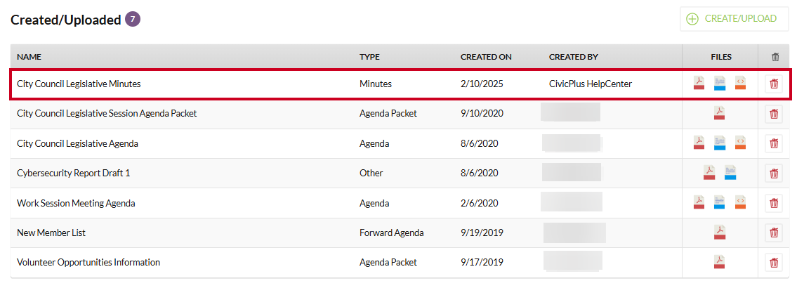 An example minutes file in the Created/Uploaded list.