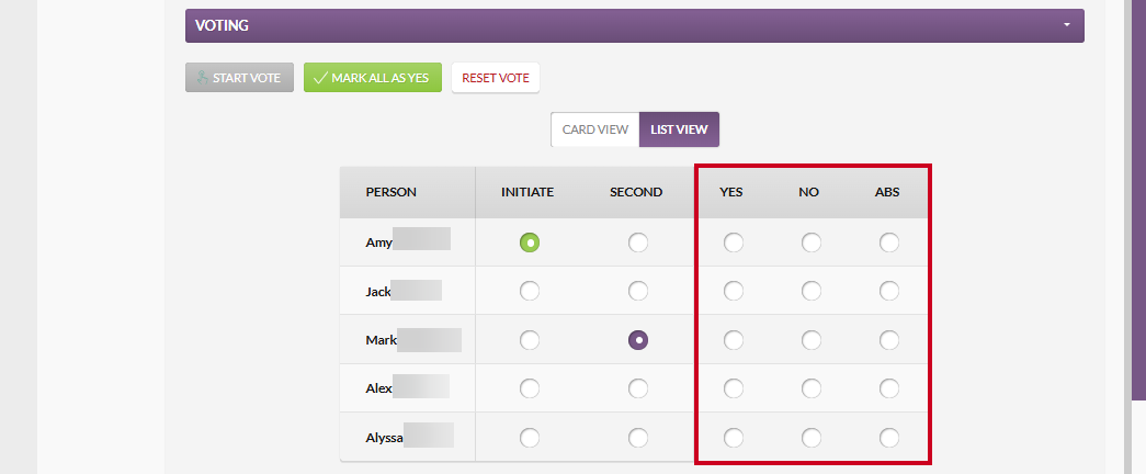 The Yes, No, and Abstain columns to the right of the Initiate and Second columns in List View.