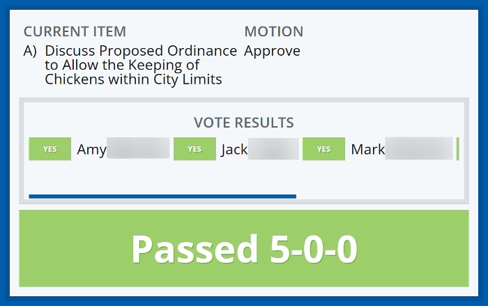 An example Board Portal Display page vote results screen.