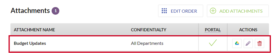 An example Google Drive file in the Attachments list.