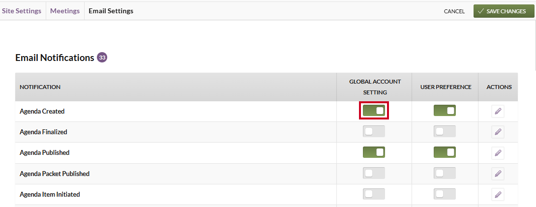 An example Global Account Setting toggle in the on position.