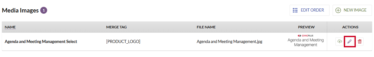 The Edit button to the right of an example image.