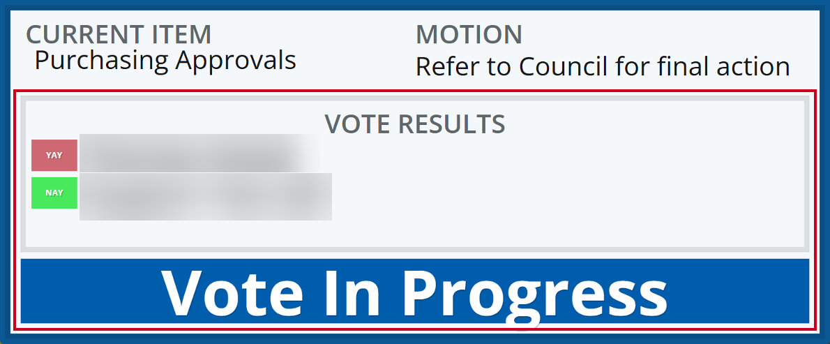 Select - Display Pages - Real-Time Vote.png