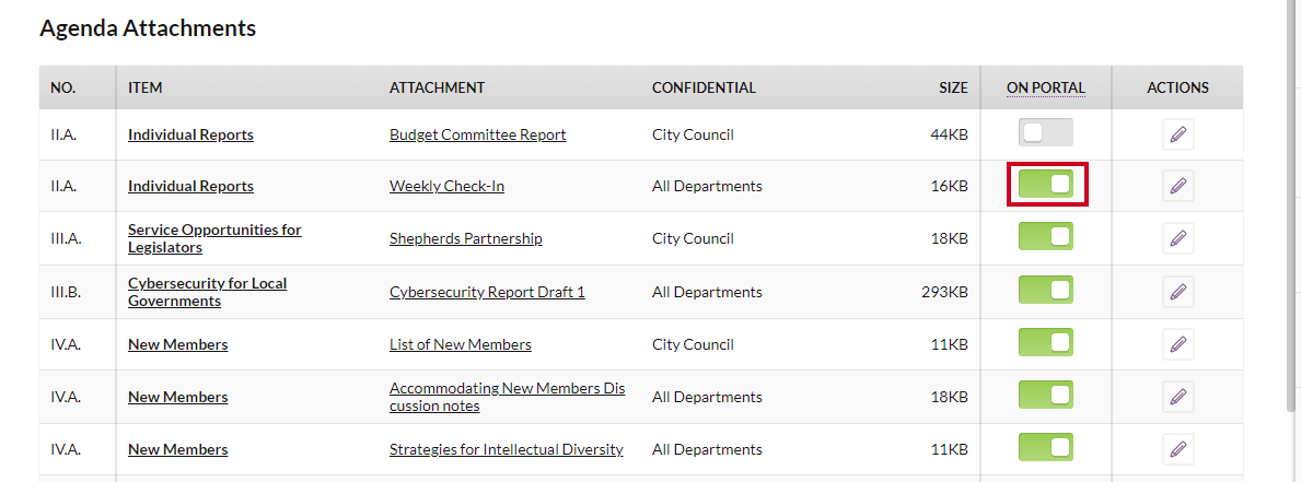 The Agenda View Menu Agenda Attachments Toggle Switch.