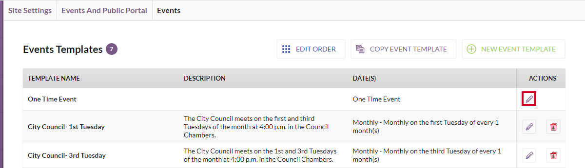 An edit button to the right of an example event template name.