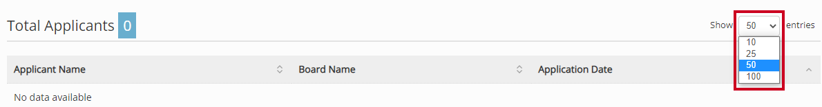 The Show Entries dropdown filter.